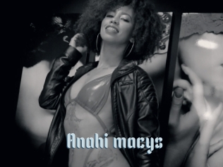 Anahi_macys